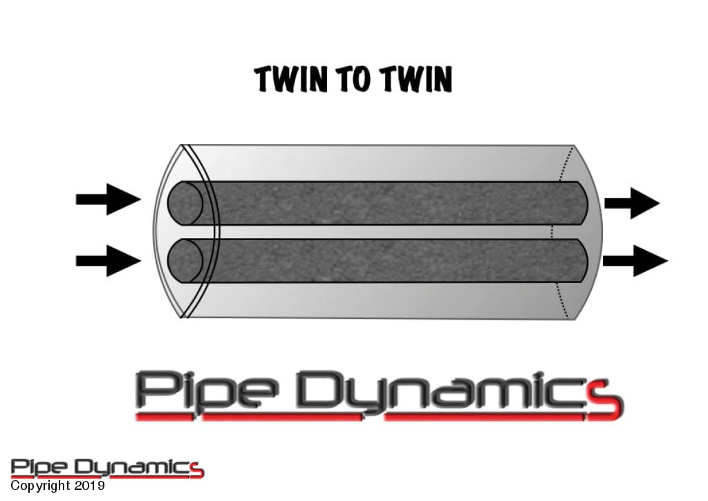 10X5 X 9 Long Oval Stainless Universal Steel Silencer - Choice Of Bore And Configuration Twin To /